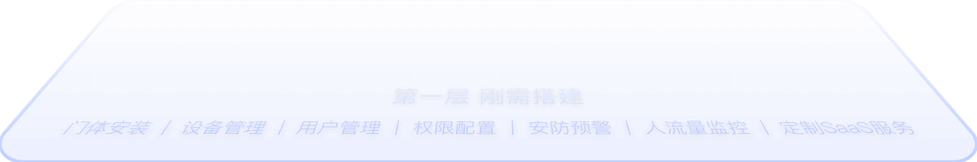 刚需搭建层背景
