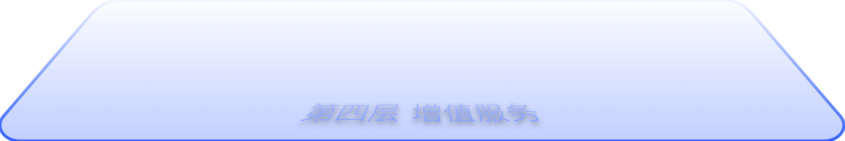 增值服务层外环