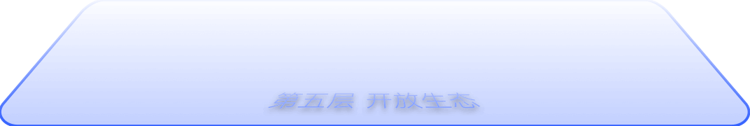 开放生态层外环